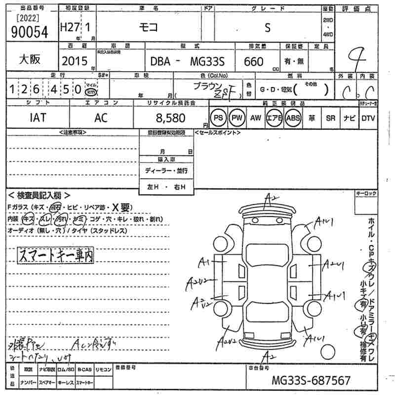 NISSAN MOCO