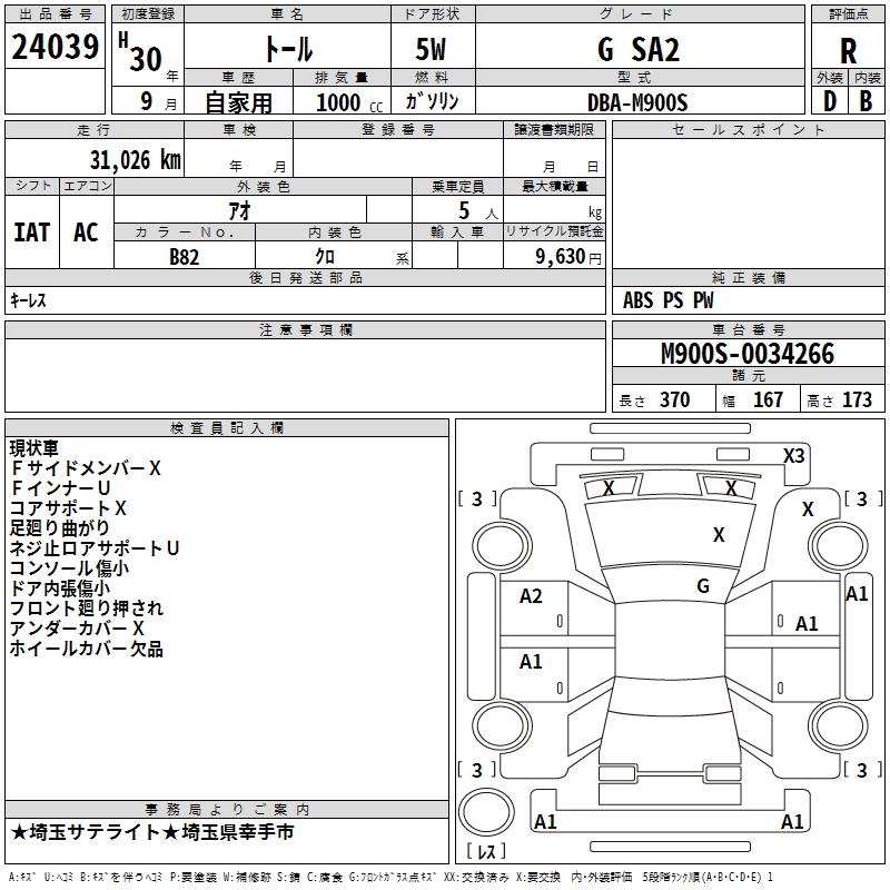 DAIHATSU THOR