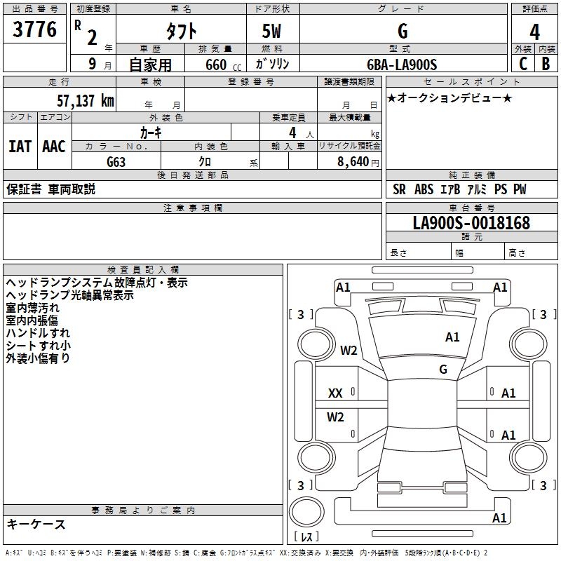 DAIHATSU TAFT