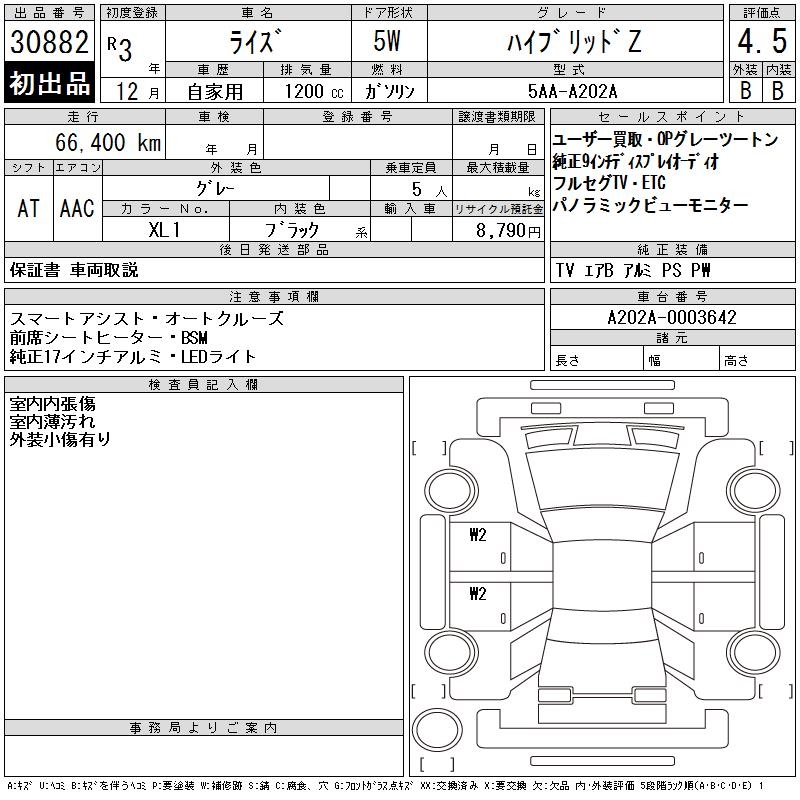 TOYOTA RAIZE