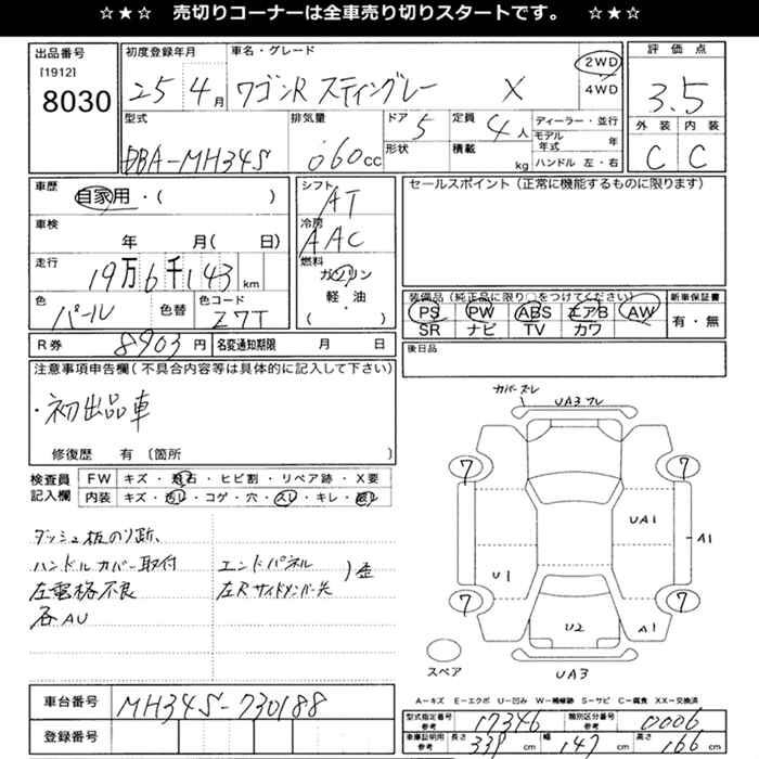 SUZUKI WAGON R