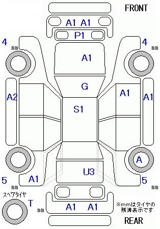 HONDA STREAM