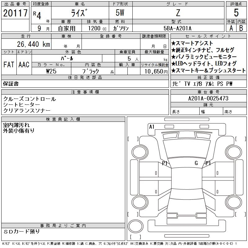 TOYOTA RAIZE
