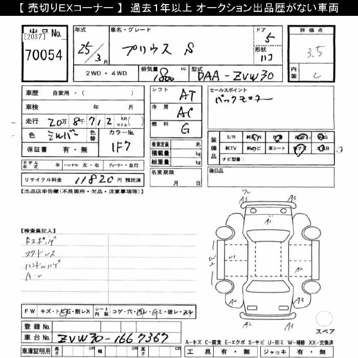 TOYOTA PRIUS