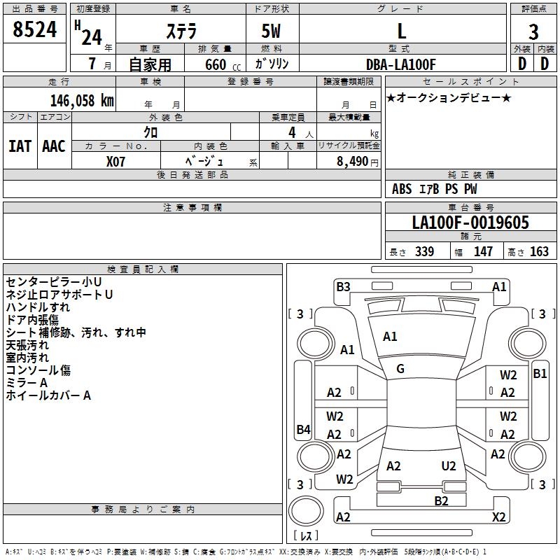 SUBARU STELLA