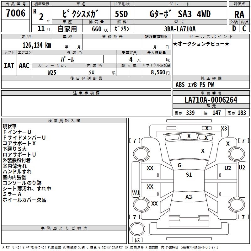 TOYOTA PIXIS MEGA