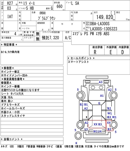 DAIHATSU MIRA E:S