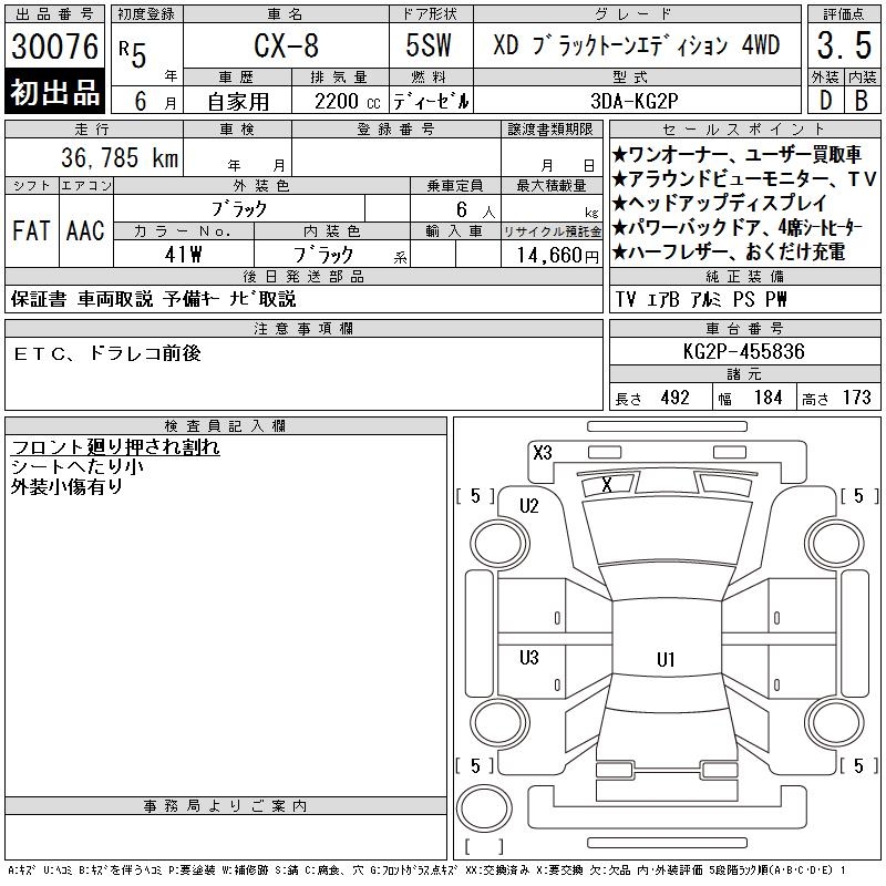 MAZDA CX-8