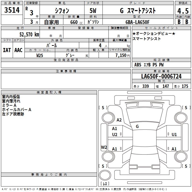 SUBARU CHIFFON