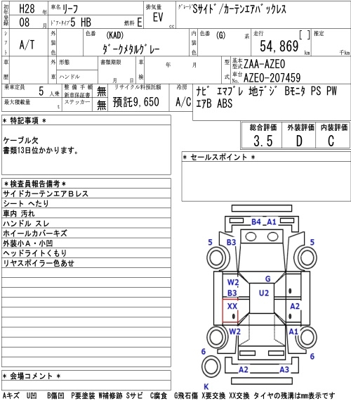 NISSAN LEAF