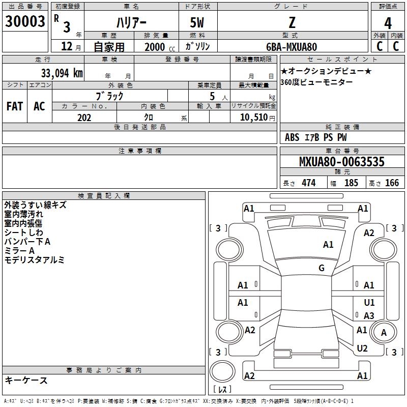 TOYOTA HARRIER