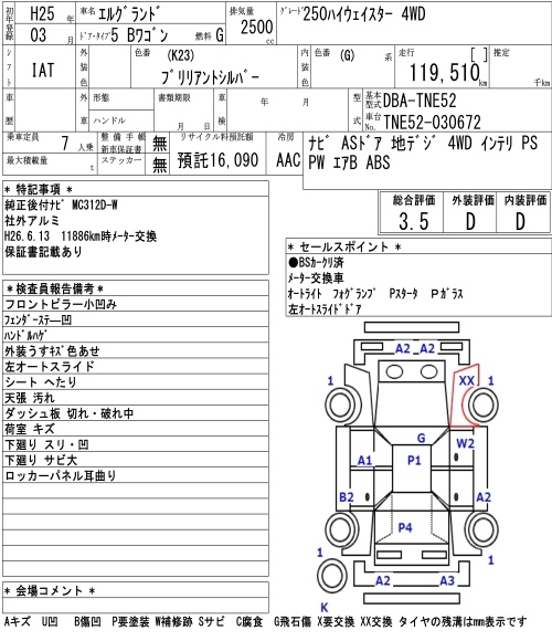 NISSAN ELGRAND
