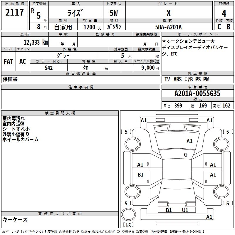 TOYOTA RAIZE