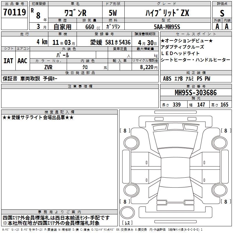 SUZUKI WAGON R