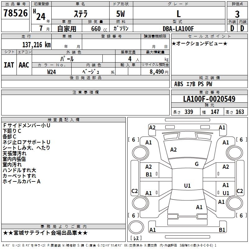 SUBARU STELLA