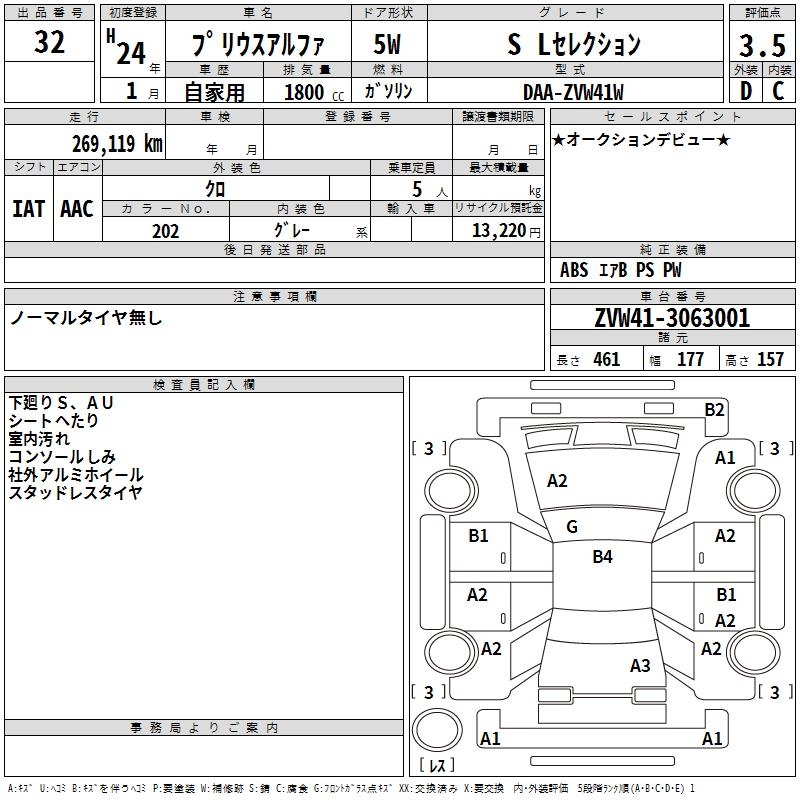 TOYOTA PRIUS ALPHA
