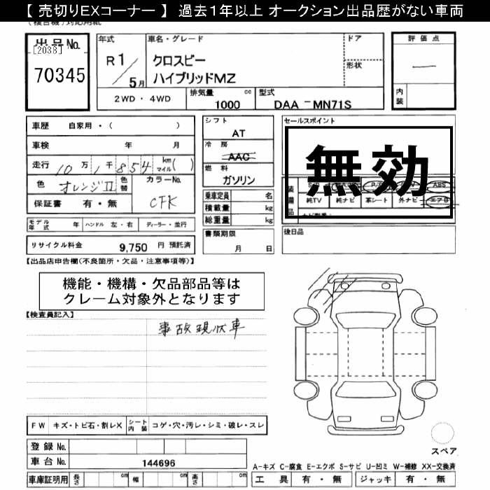 SUZUKI XBEE