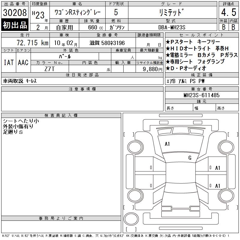 SUZUKI WAGON R