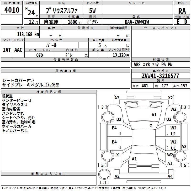 TOYOTA PRIUS ALPHA
