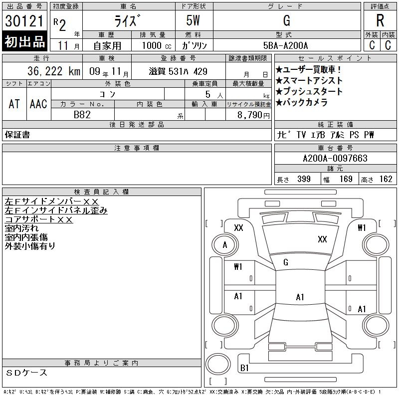 TOYOTA RAIZE