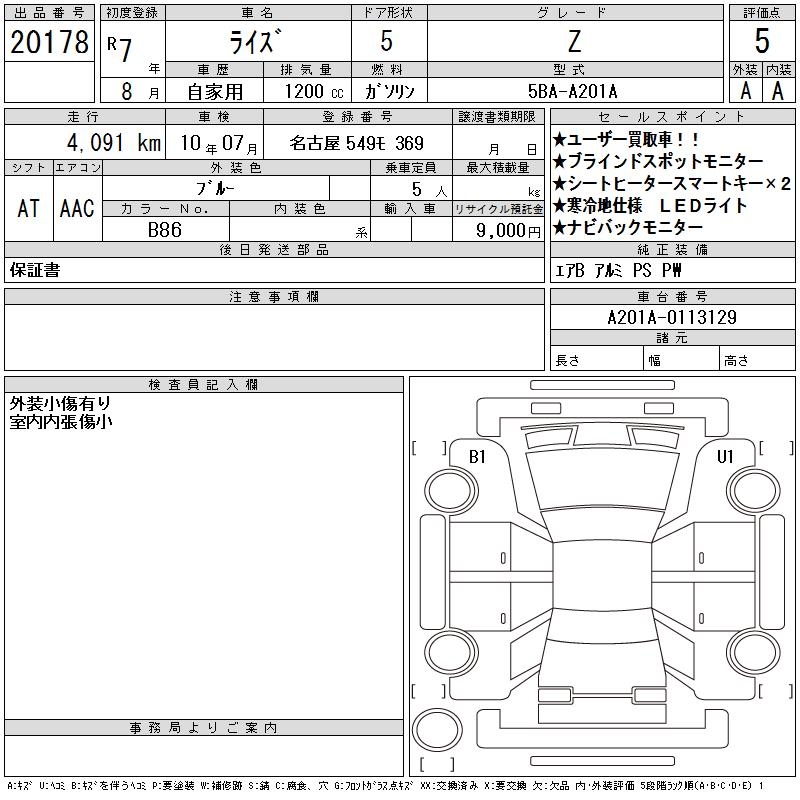 TOYOTA RAIZE