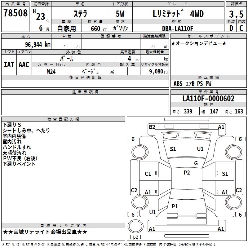 SUBARU STELLA