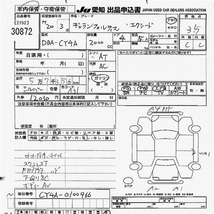MITSUBISHI GALANT FORTIS