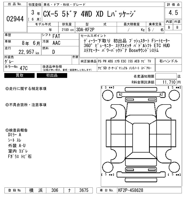 MAZDA CX-5