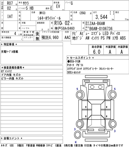 NISSAN SAKURA