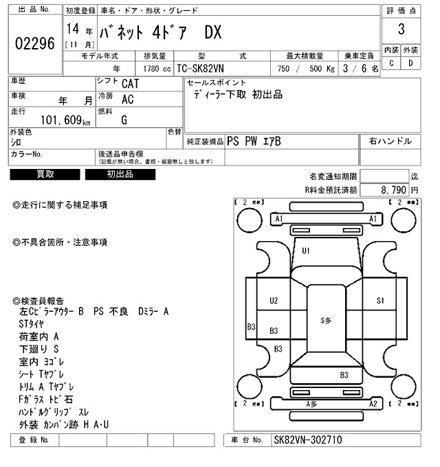 NISSAN VANETTE