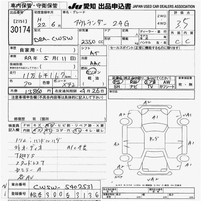MITSUBISHI OUTLANDER
