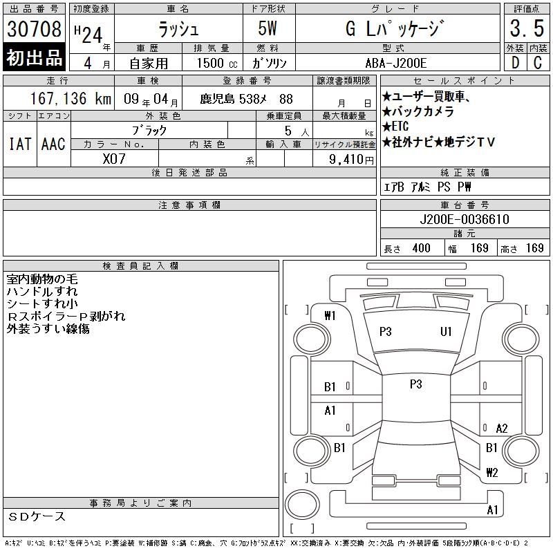 TOYOTA RUSH