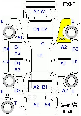 HONDA STREAM