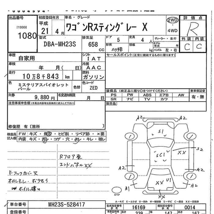 SUZUKI WAGON R