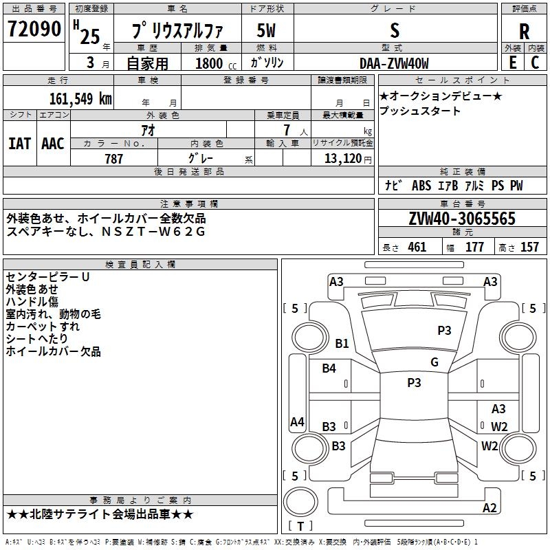 TOYOTA PRIUS ALPHA