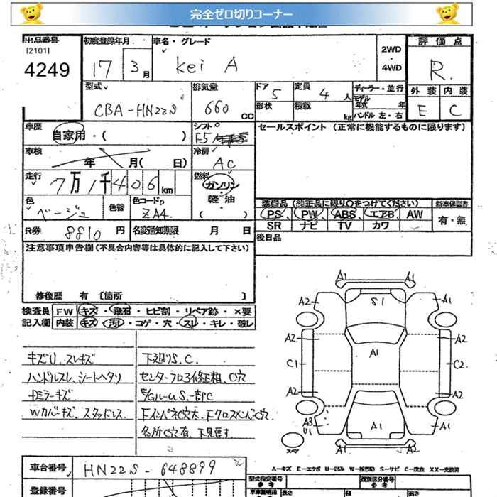 SUZUKI KEI