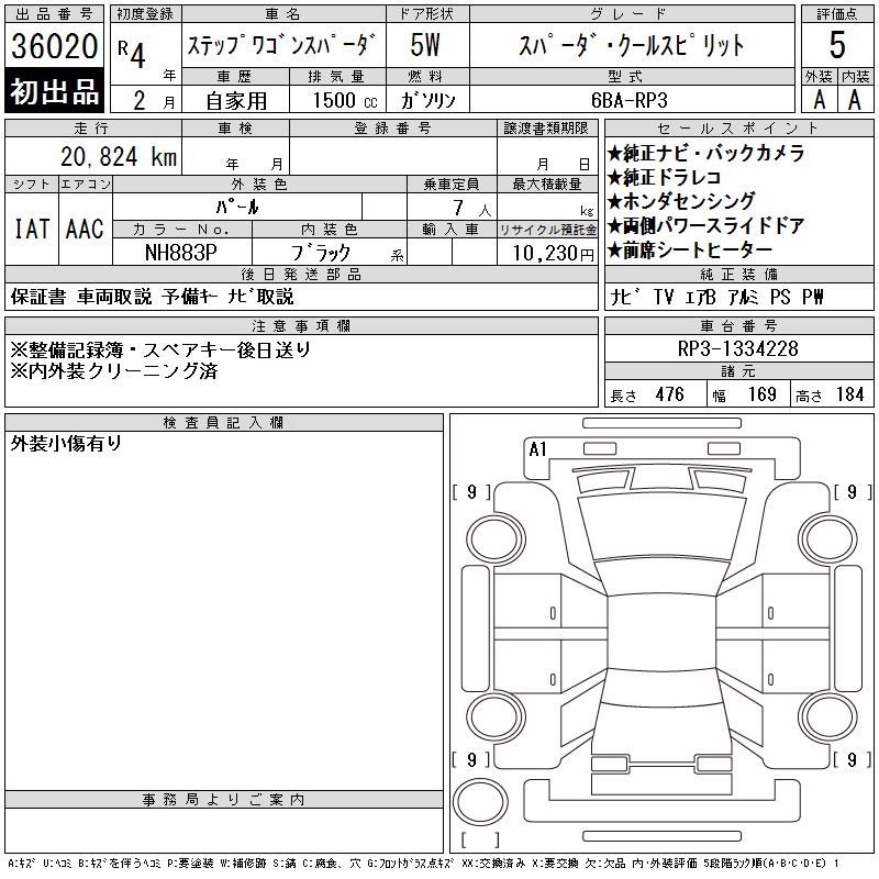 HONDA STEPWGN
