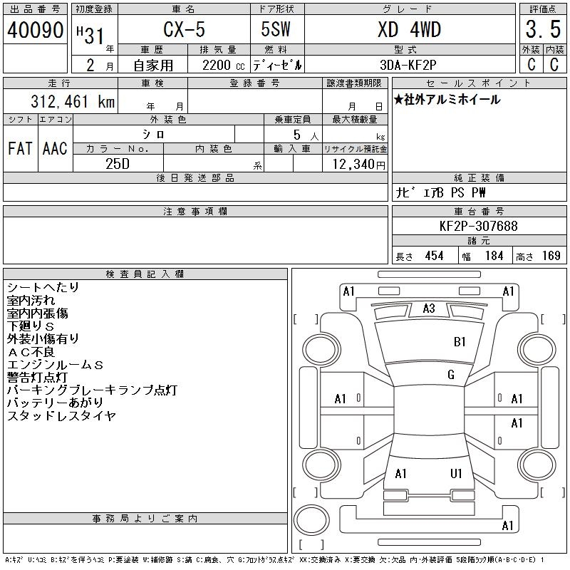 MAZDA CX-5