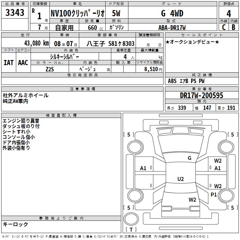NISSAN NV100 CLIPPER