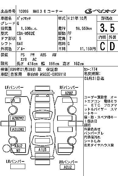 TOYOTA PASSO SETTE