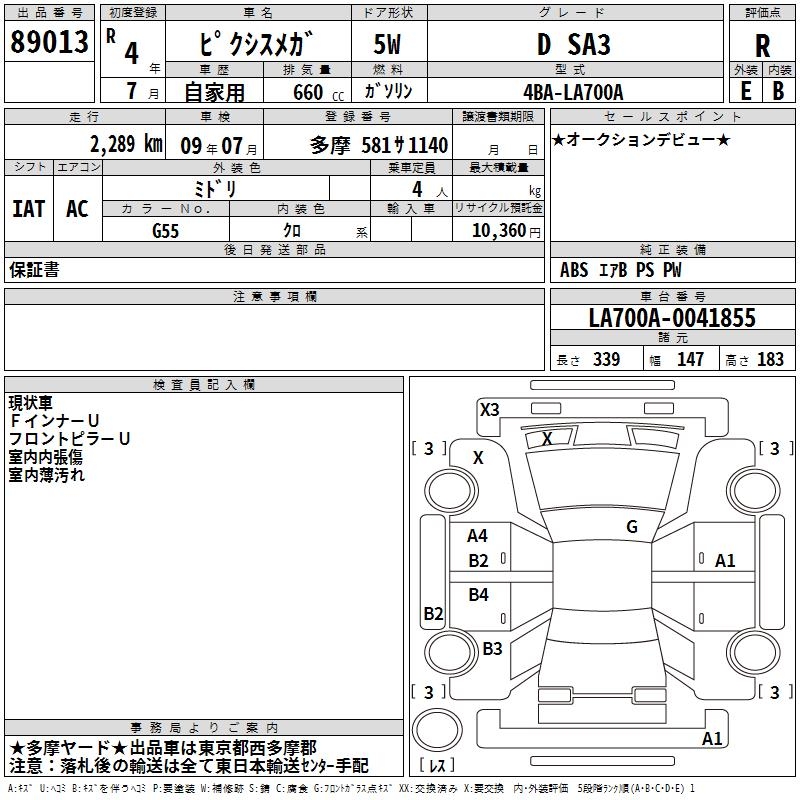 TOYOTA PIXIS MEGA