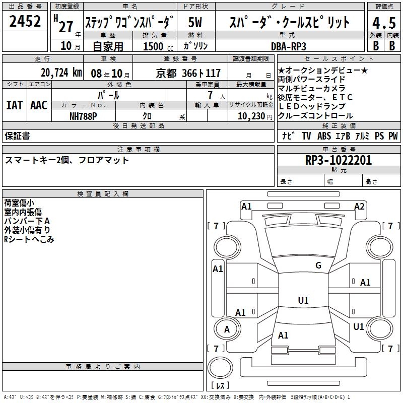 HONDA STEPWGN