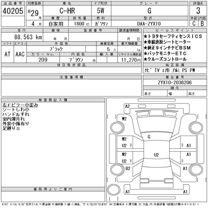 TOYOTA C-HR