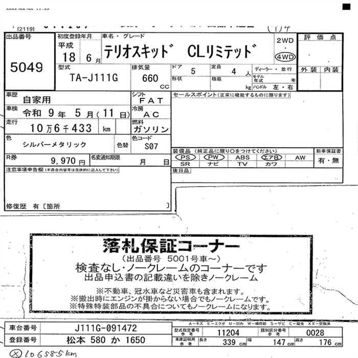 DAIHATSU TERIOS KID