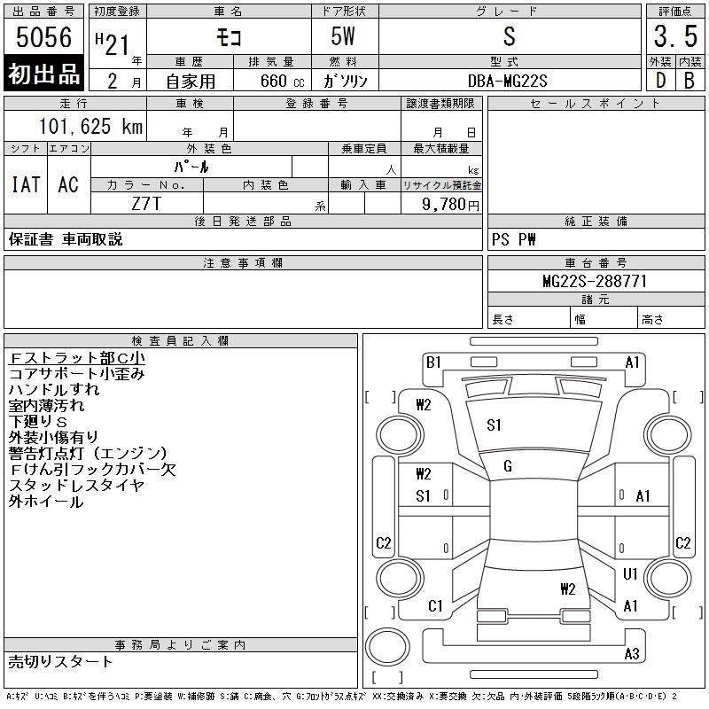 NISSAN MOCO