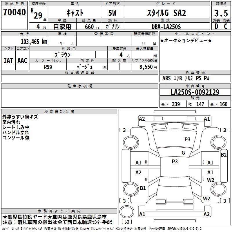 DAIHATSU CAST