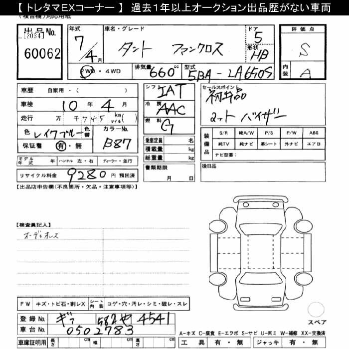 DAIHATSU TANTO