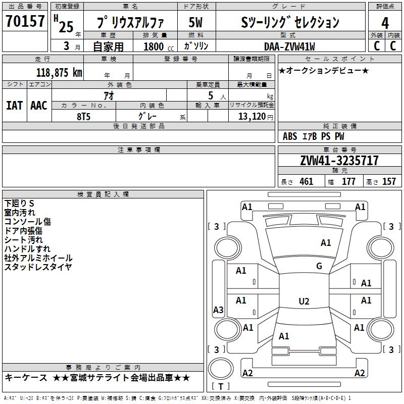 TOYOTA PRIUS ALPHA