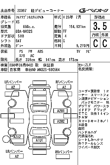 MAZDA FLAIR WAGON