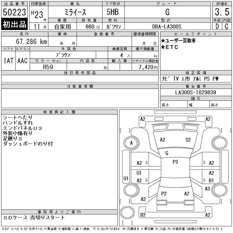 DAIHATSU MIRA E:S